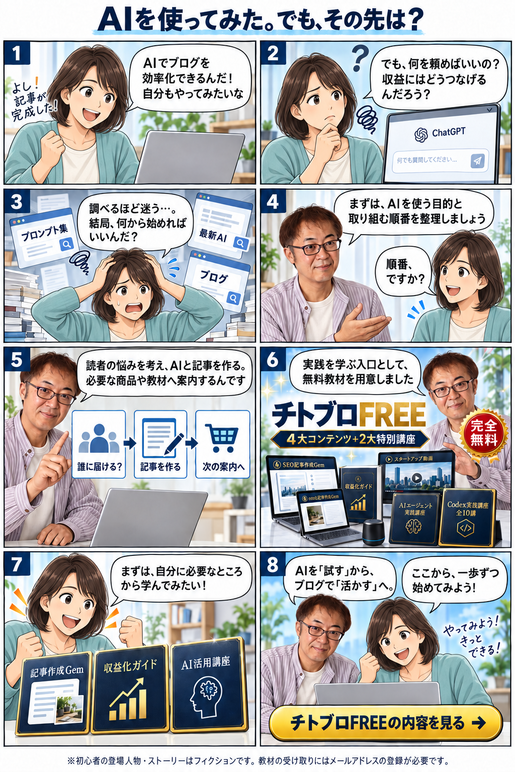 40代の主婦がAIを活用したブログの始め方を学ぶ8コママンガ。無料教材チトブロFREEをご紹介。登場する初心者と物語はフィクションです。