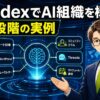 CodexでAI組織を構築する6段階｜複数エージェント自動化の実例
