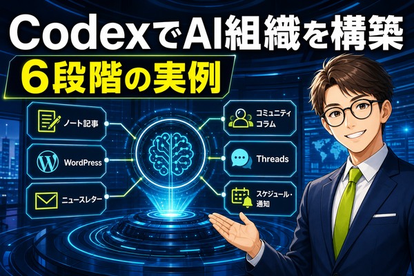 CodexでAI組織を構築する6段階｜複数エージェント自動化の実例