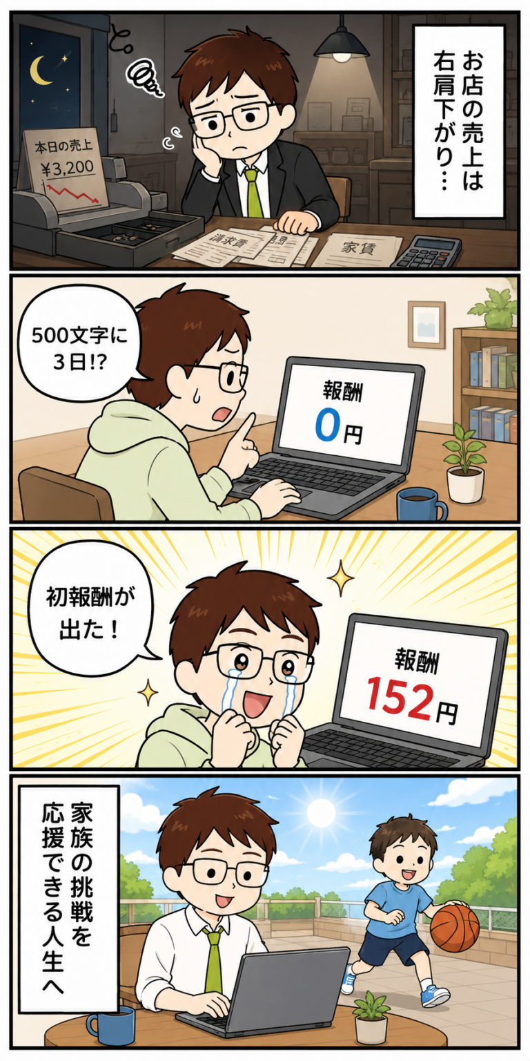 須賀ともひろのプロフィール漫画